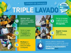 lavado de envases vacios de agroquimicos