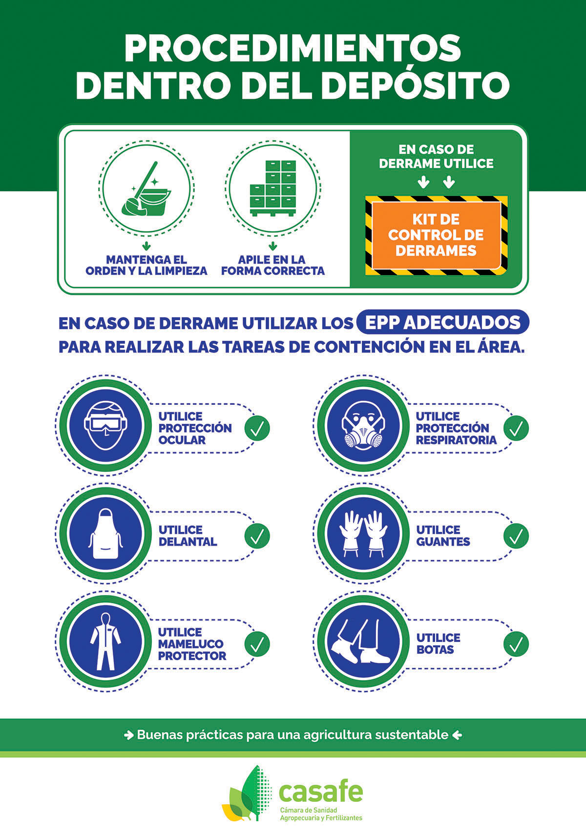 señalética para depósitos de fitosanitarios