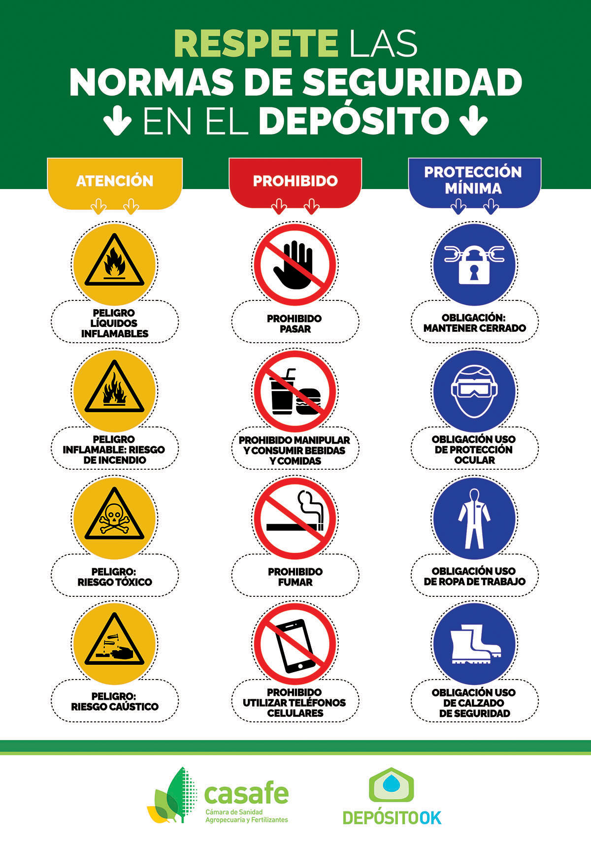 señalética para depósitos de fitosanitarios